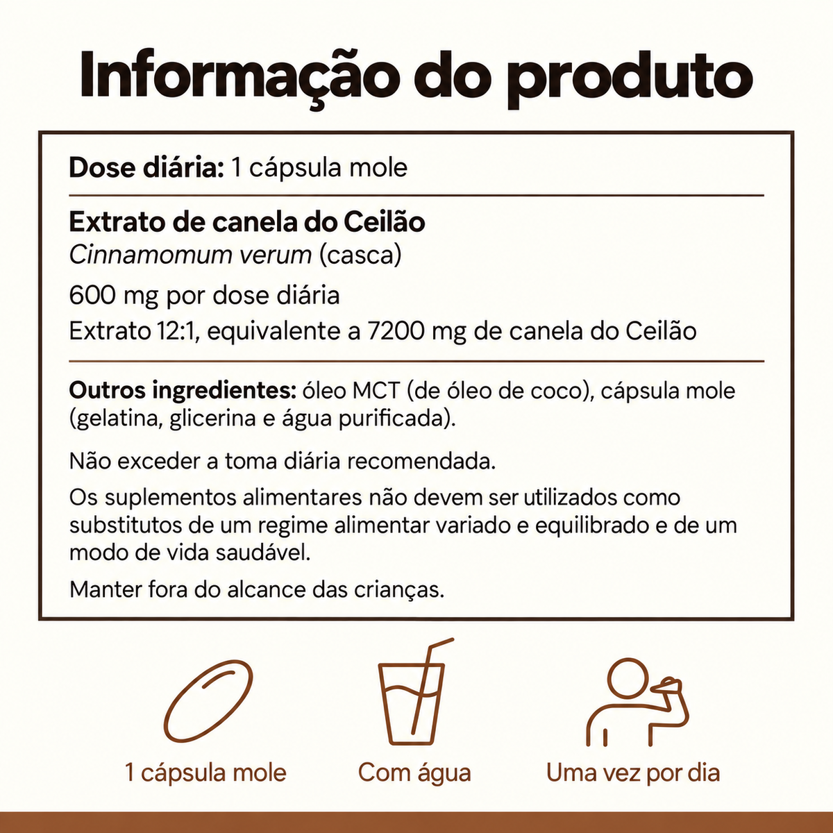 Glycorae — informação do produto e modo de utilização